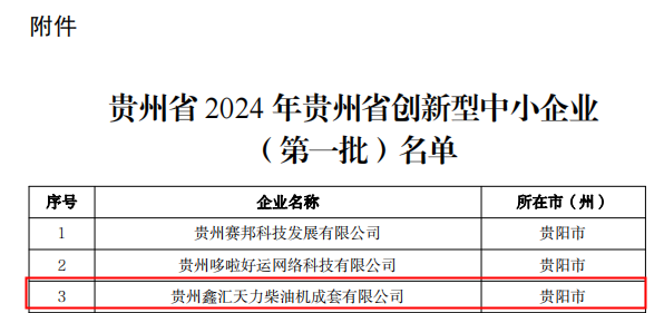 喜讯！机电集团下属子企业贵州永安、贵州鑫汇获评“2024年贵州省立异型  中小企业”_钱柜qg777